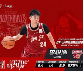 xingkong-CBA官方：浙江球员李悦洲获得第4期月度最佳星锐球员