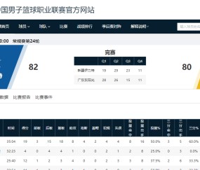 星空娱乐-80-82，广东男篮爆冷不敌新疆，输球原因主要有以下三个
